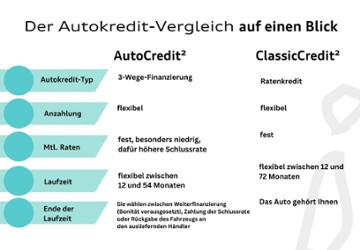 VW Touareg 34.256 km 48.950 &euro; Hilden 40721