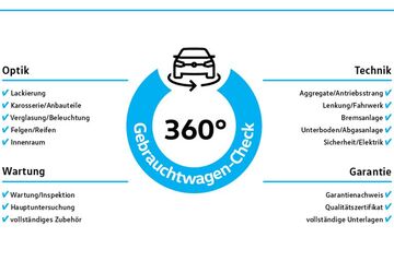 VW Golf 9.148 km 30.950 &euro; Langenfeld 40764